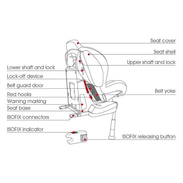 Sparco F500i Isofix Group 1+ Carseat - Red