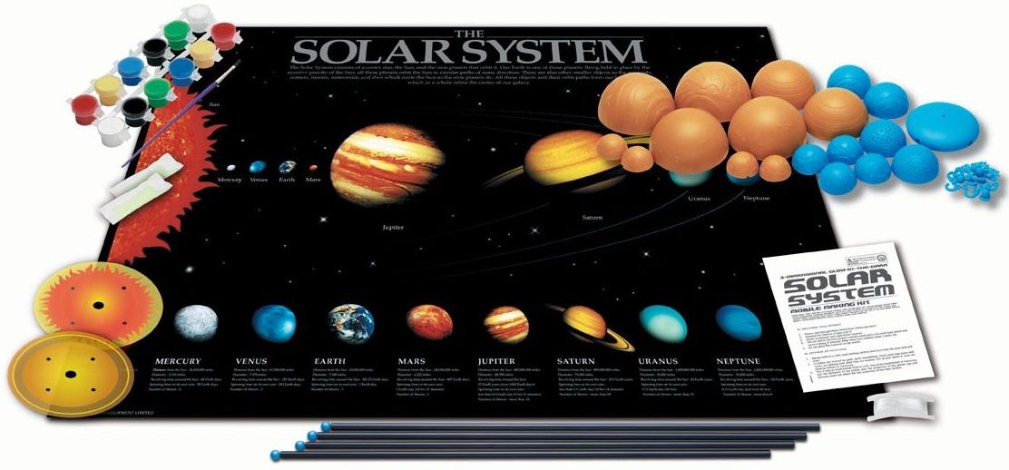 4M Solar System Glow Mobile