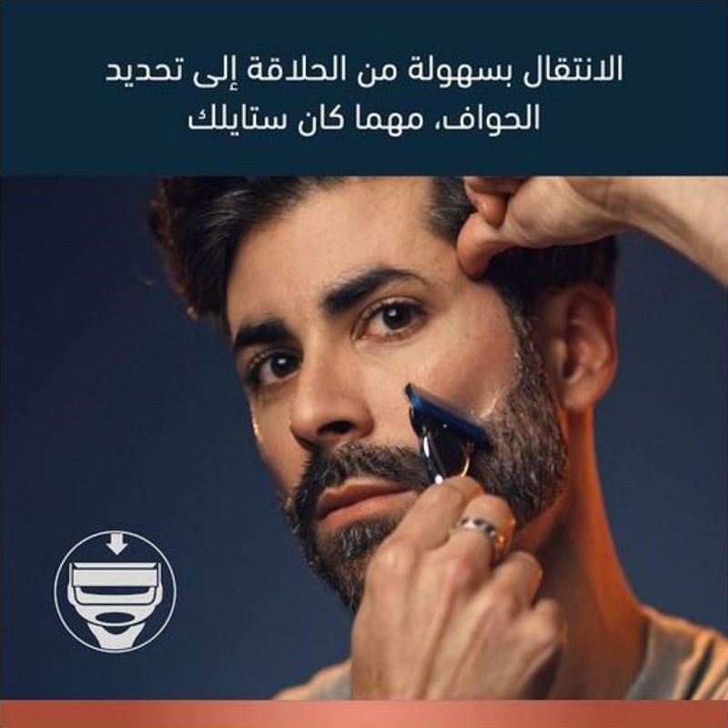 Gillette - King C. Razor Shave & Edging & Refill Blade