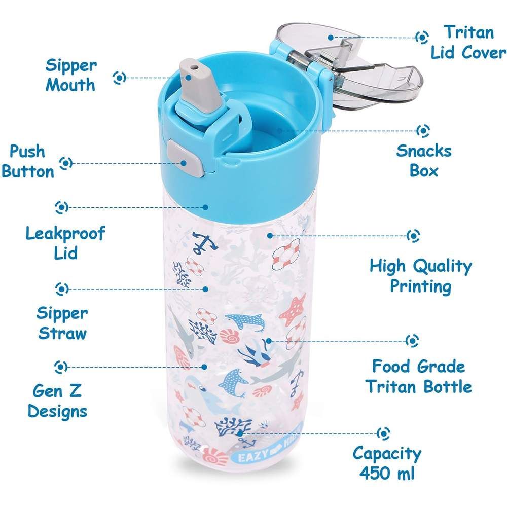 Eazy Kids - Shark Lunch Box & Tritan Water Bottle 450ml - Blue