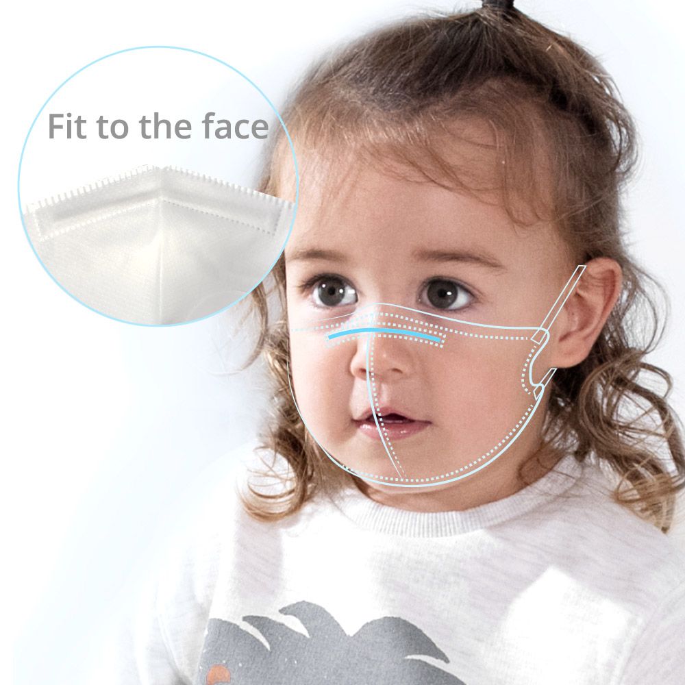 Sunveno - Child Face Mask 5pc-Set