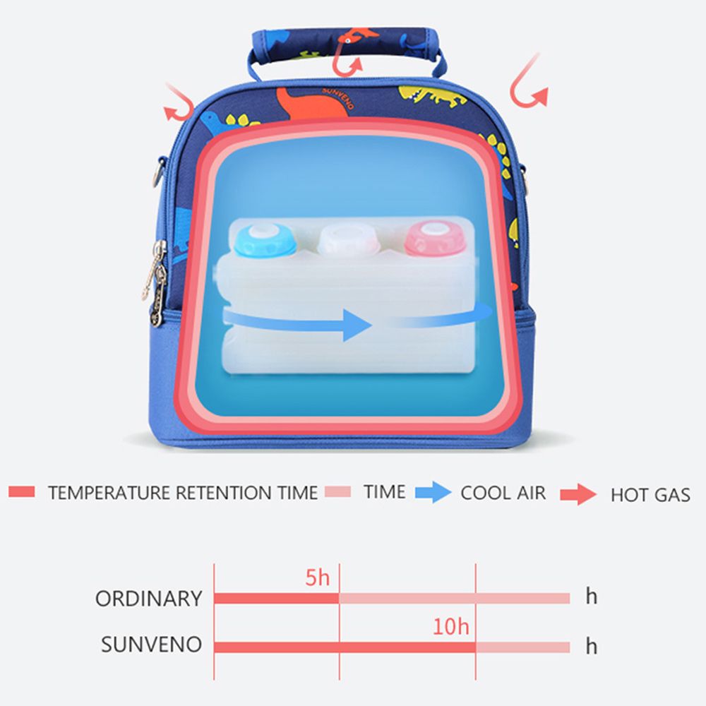 Sunveno - Insulated Bottle/Lunch Bag - Dinosaur