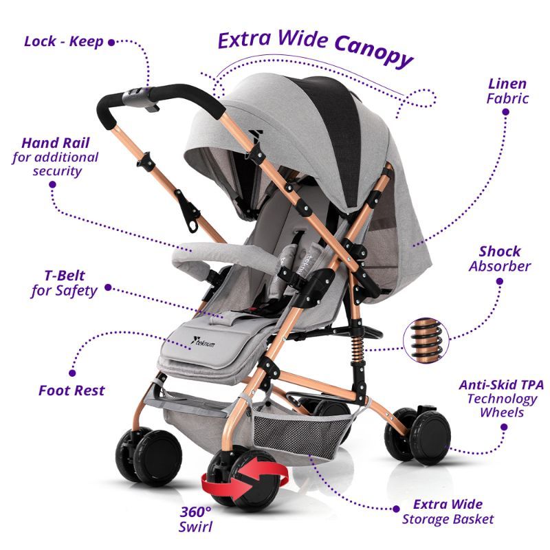 Teknum - Reversible Trip Stroller - Grey