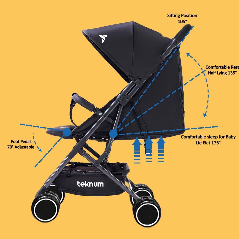 Teknum - Yoga Lite Stroller - Black