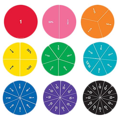 Learning Resources - Double-Sided Magnetic Fraction