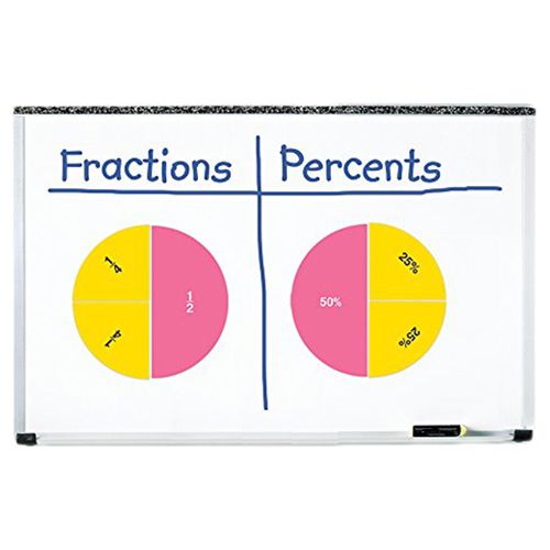 Learning Resources - Double-Sided Magnetic Fraction