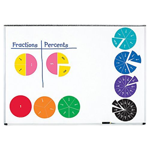 Learning Resources - Double-Sided Magnetic Fraction