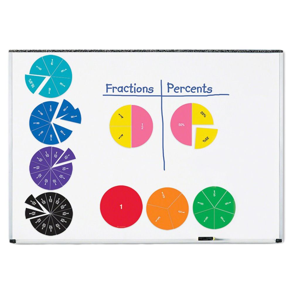 Learning Resources - Double-Sided Magnetic Fraction