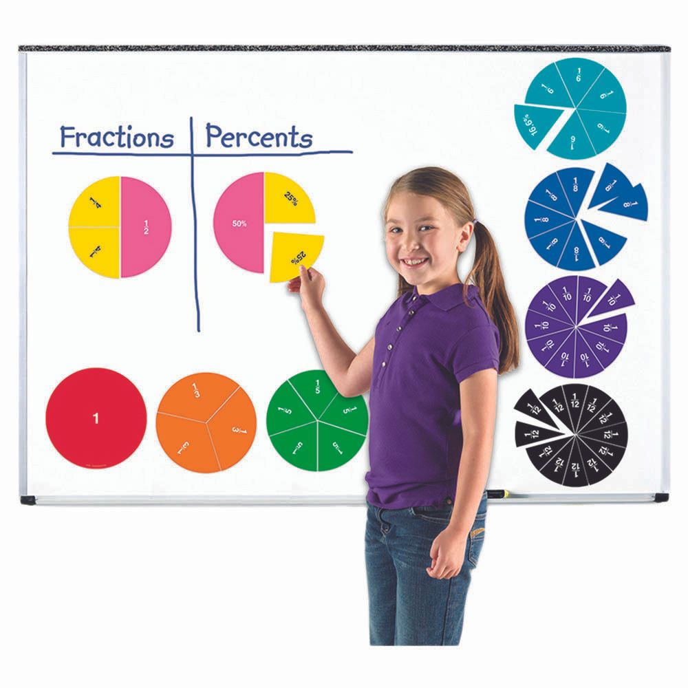 Learning Resources - Double-Sided Magnetic Fraction