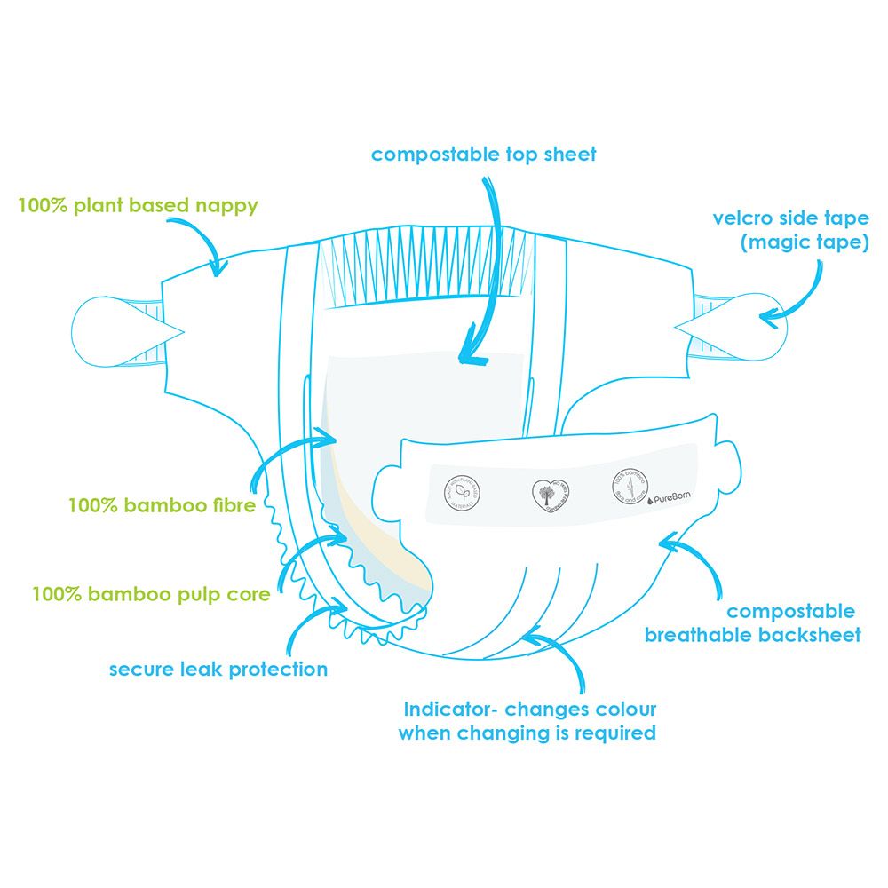 Pure Born - Size 3 Double Pack 5.5-8kg Nappy 56's x 3 Bundle - Daisy