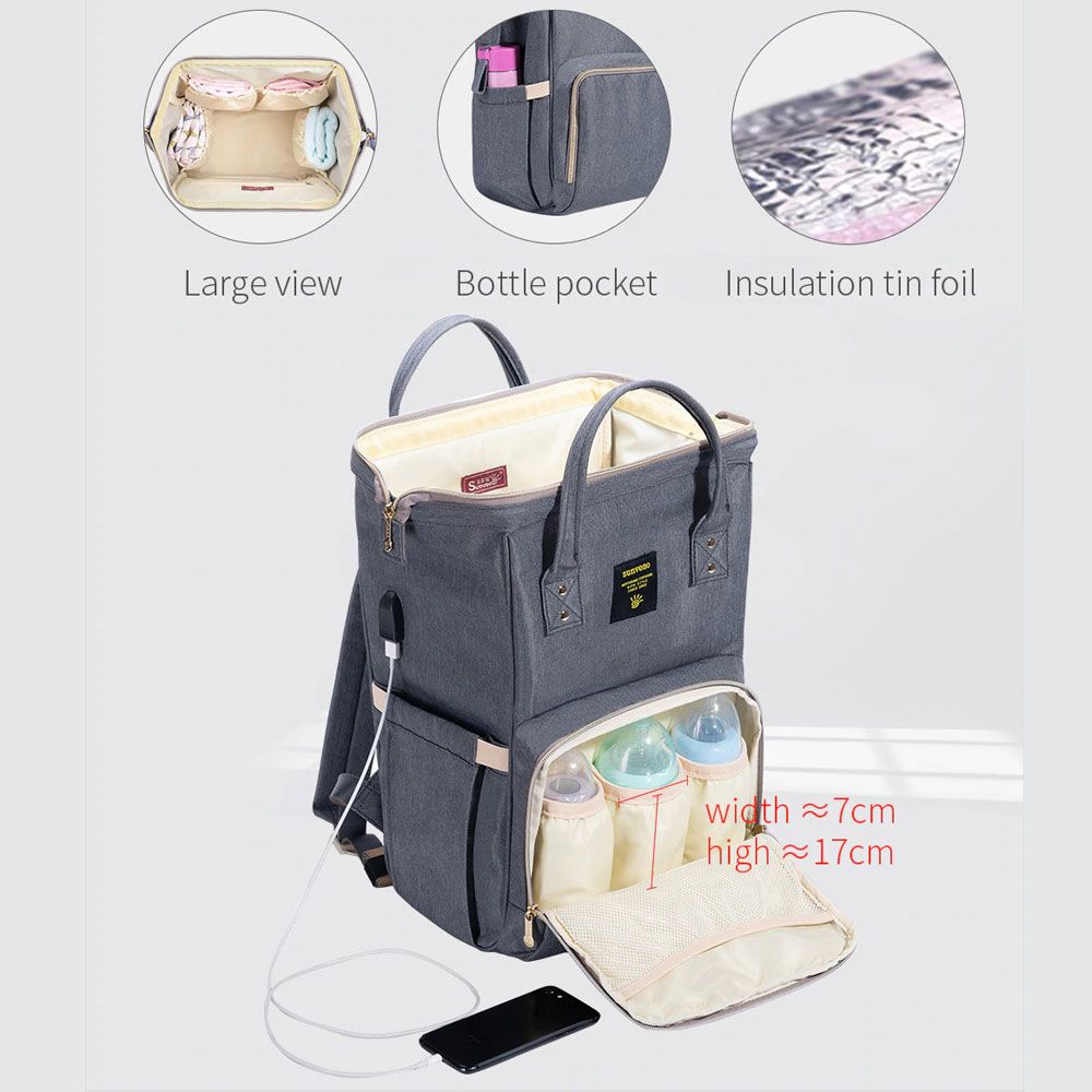 Sunveno - Mamma Diaper Bag Kit - Grey