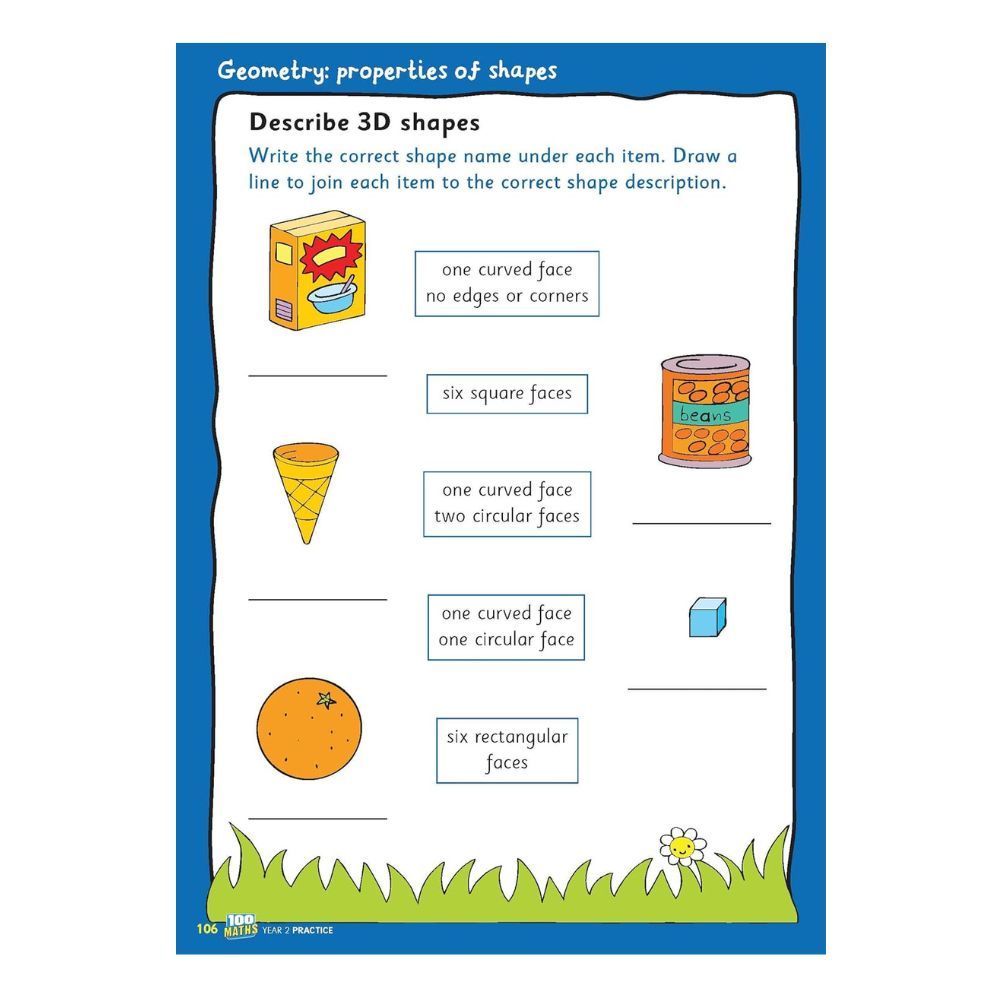 National Curriculum Mathematics Practice: Year 2