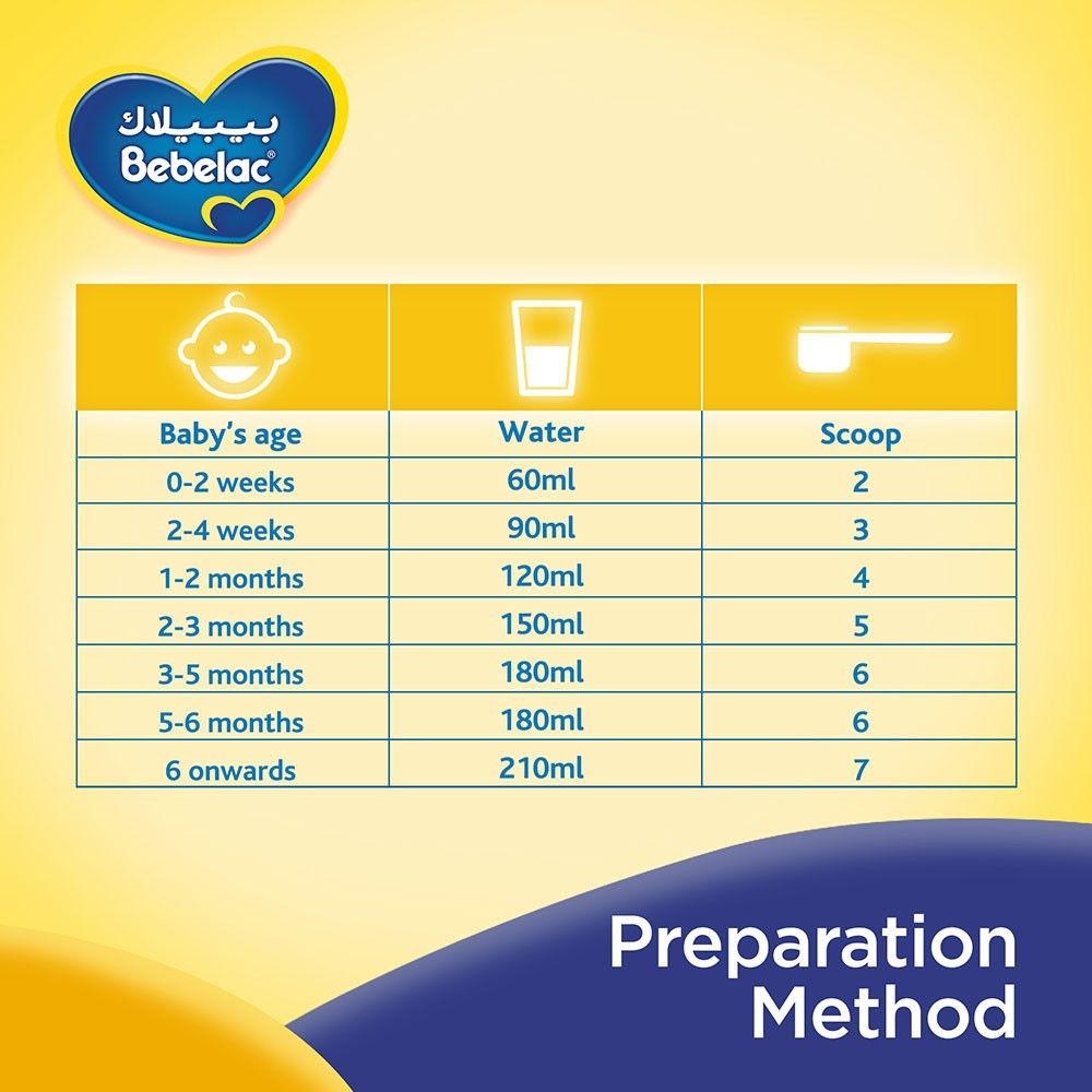 Bebelac - Lactose Free Milk, 400g