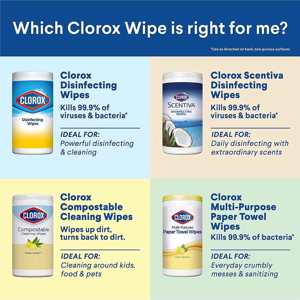 Clorox Disinfecting Wipes Can - Fresh Scent 35pcs