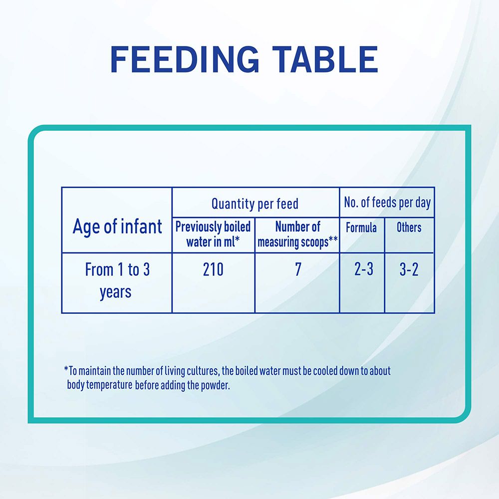 Nan - Nestle Optipro 3 Growing-Up Milk, From 1-3 Years 800g