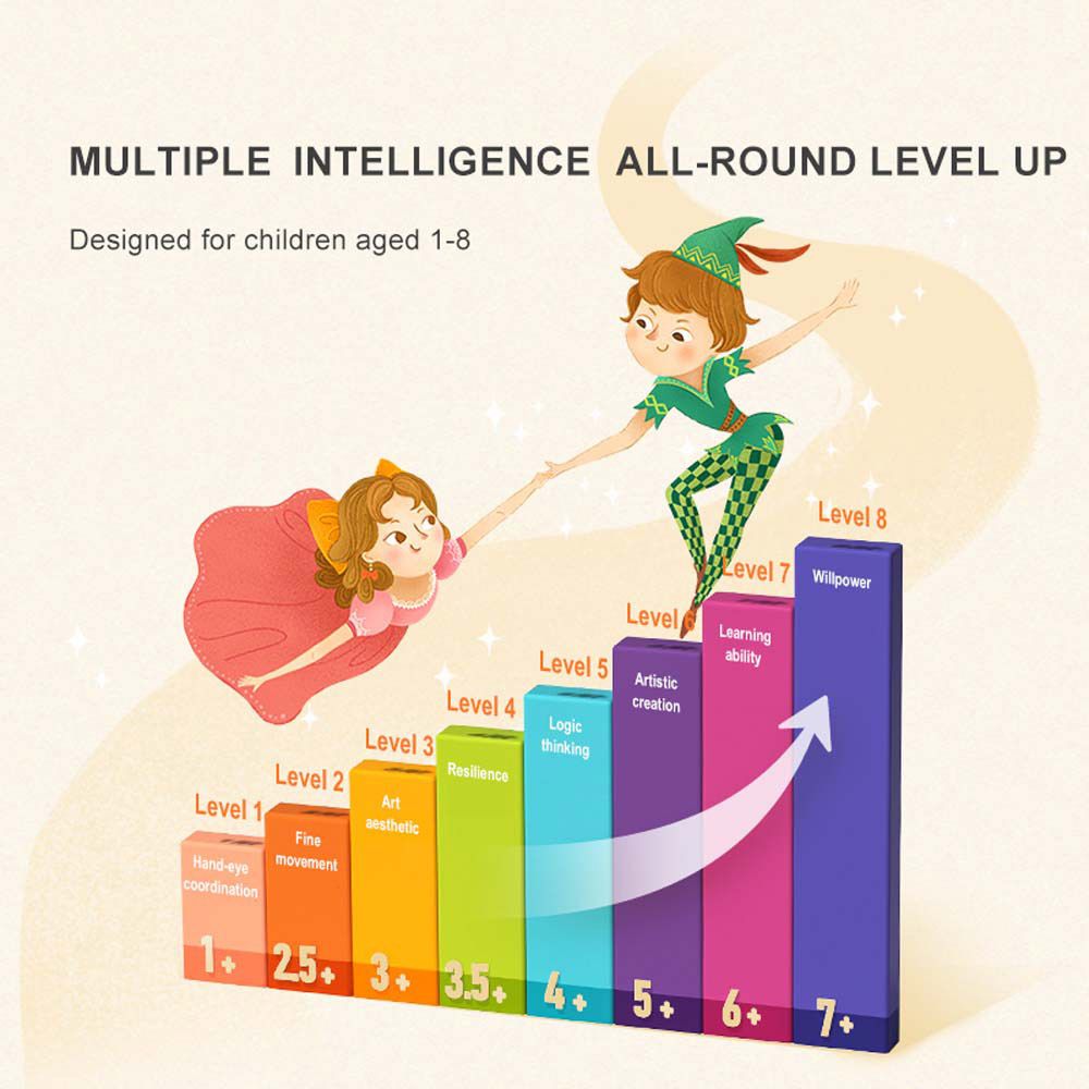 Mideer - 8-in-1 Level Up Puzzles Traffic - Level 1