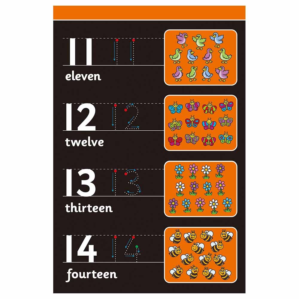 ألعاب جالت - كتاب تعلم العد 123 للأطفال + طباشير