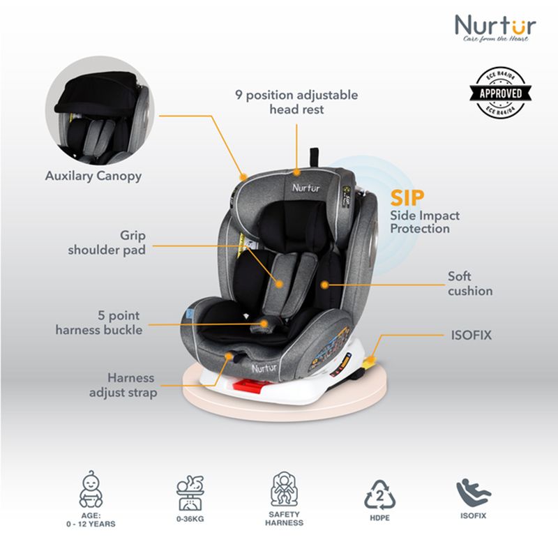 Nurtur - 4-in-1 Ultra Car Seat - Grey/Black