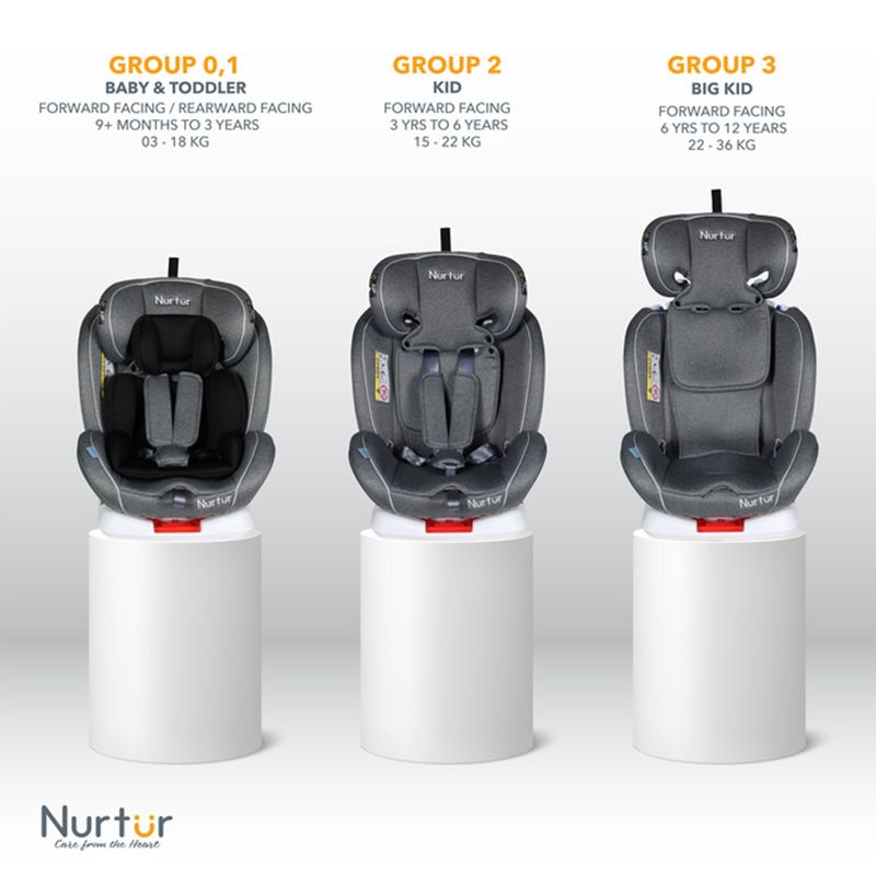 Nurtur - 4-in-1 Ultra Car Seat - Grey/Black