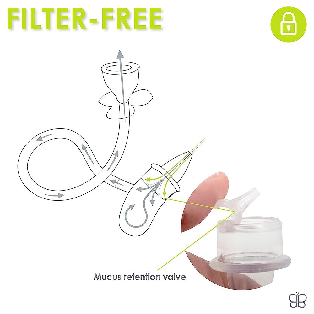 Bbluv - Noze Manual Nasal Aspirator - Aqua