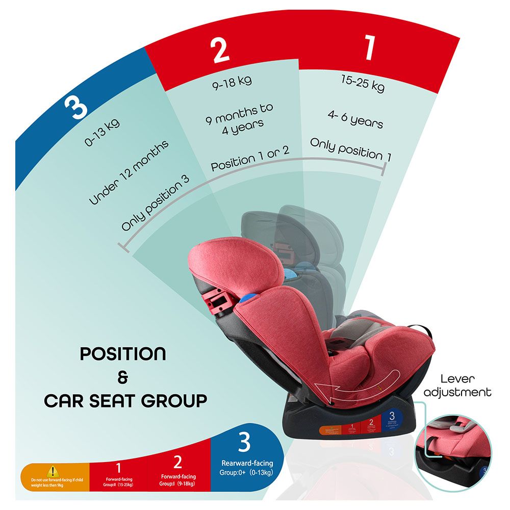 Moon - Sumo Car Seat - Group 0/1/2 - Pink