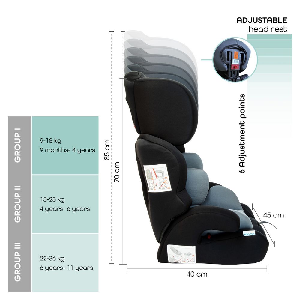 MOON - Tolo Baby/Kids Car Seat  9M To 12 Years Upto 36 Kg Grey