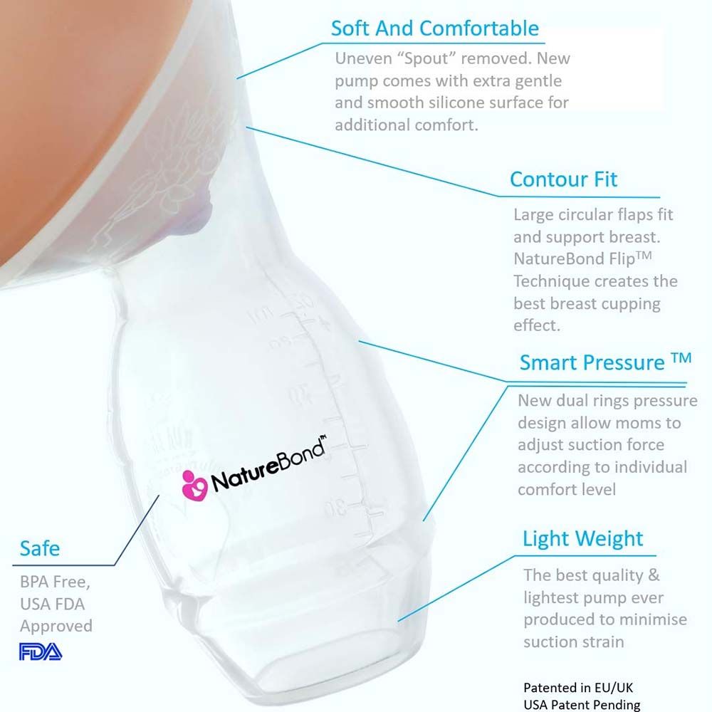 NatureBond - Silicone Breast Pump Premium Pack