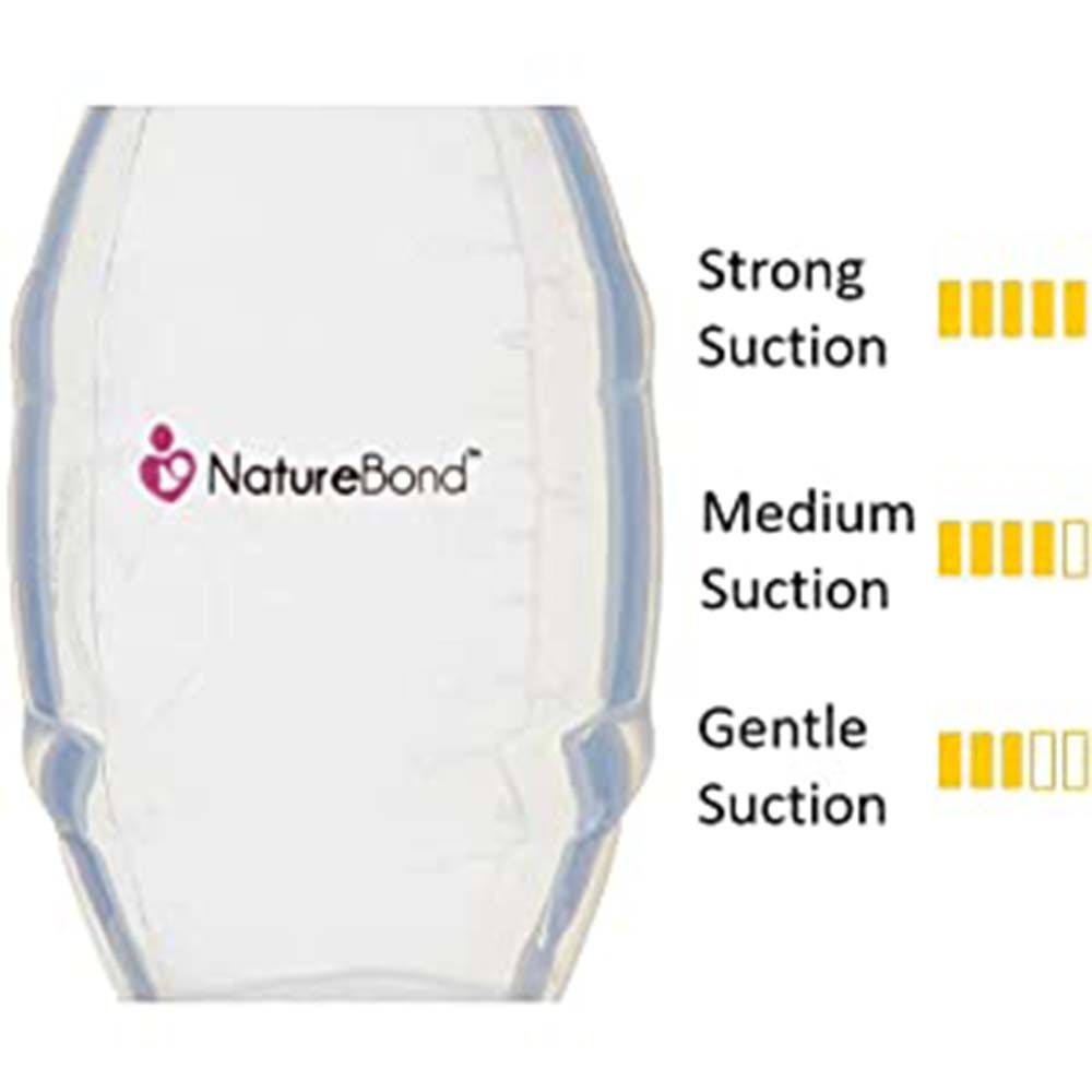 NatureBond - Silicone Breast Pump Premium Pack