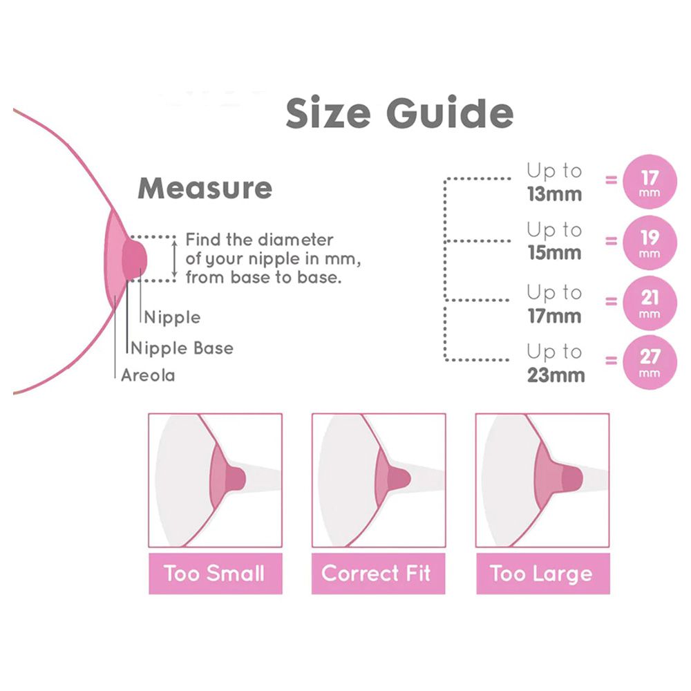 Pippeta - Flange Shield Insert Only For Breast Pump - 27mm