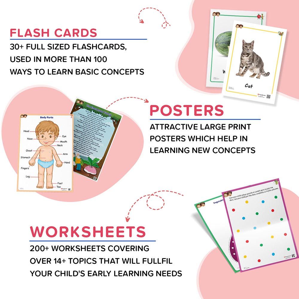 ClassMonitor - Playgroup Learning Kit