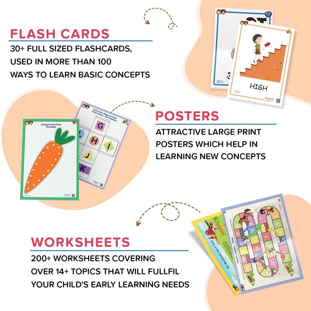 ClassMonitor - Nursery Learning Kit