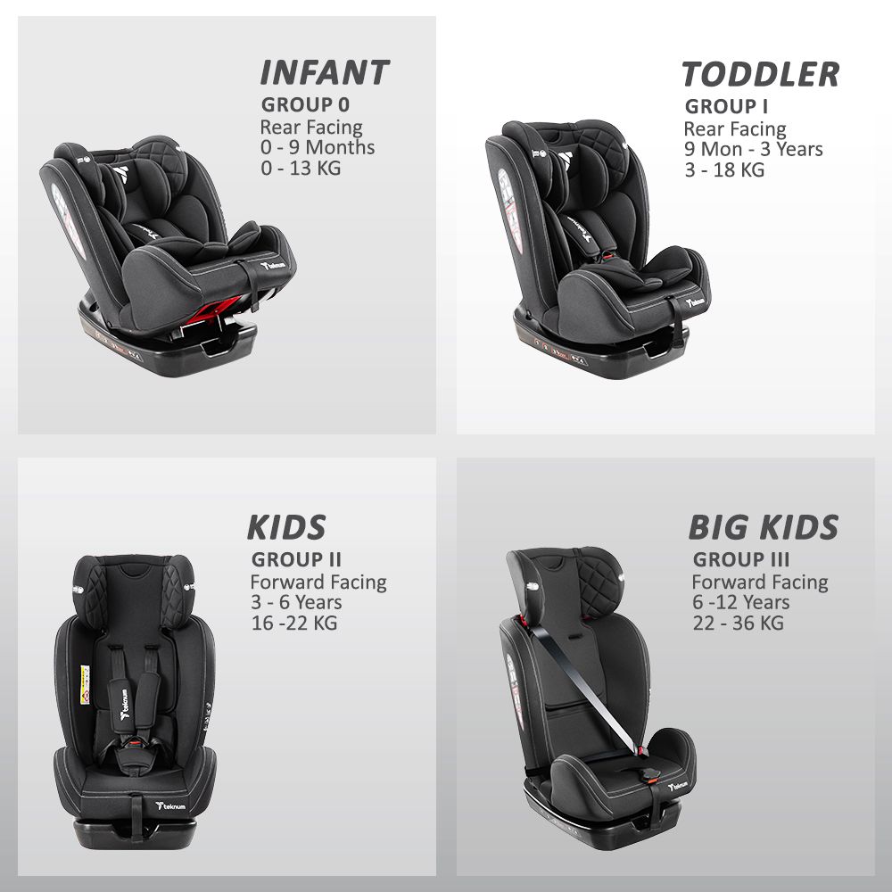 Teknum - Evolve 2 Car Seat - Black