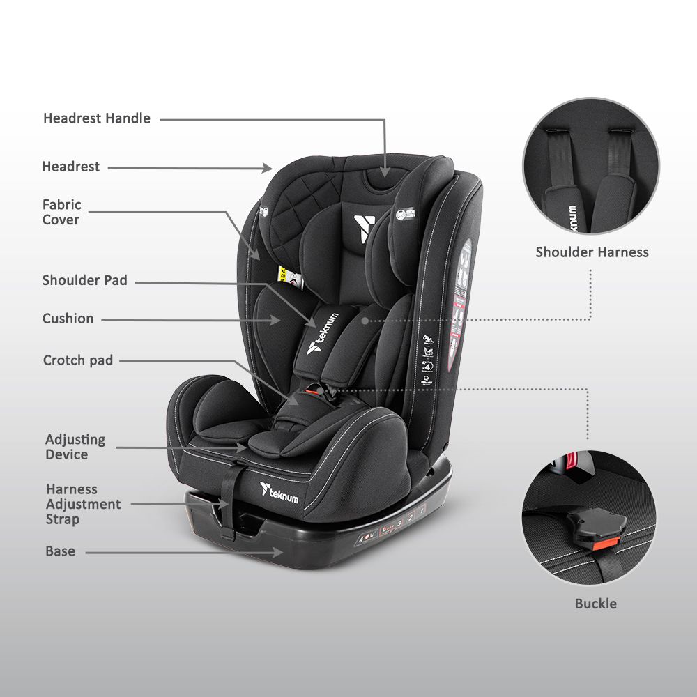 Teknum - Evolve 2 Car Seat - Black