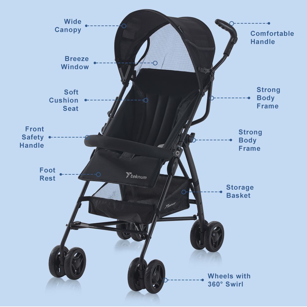 Teknum - Eco Lite Stroller - Black