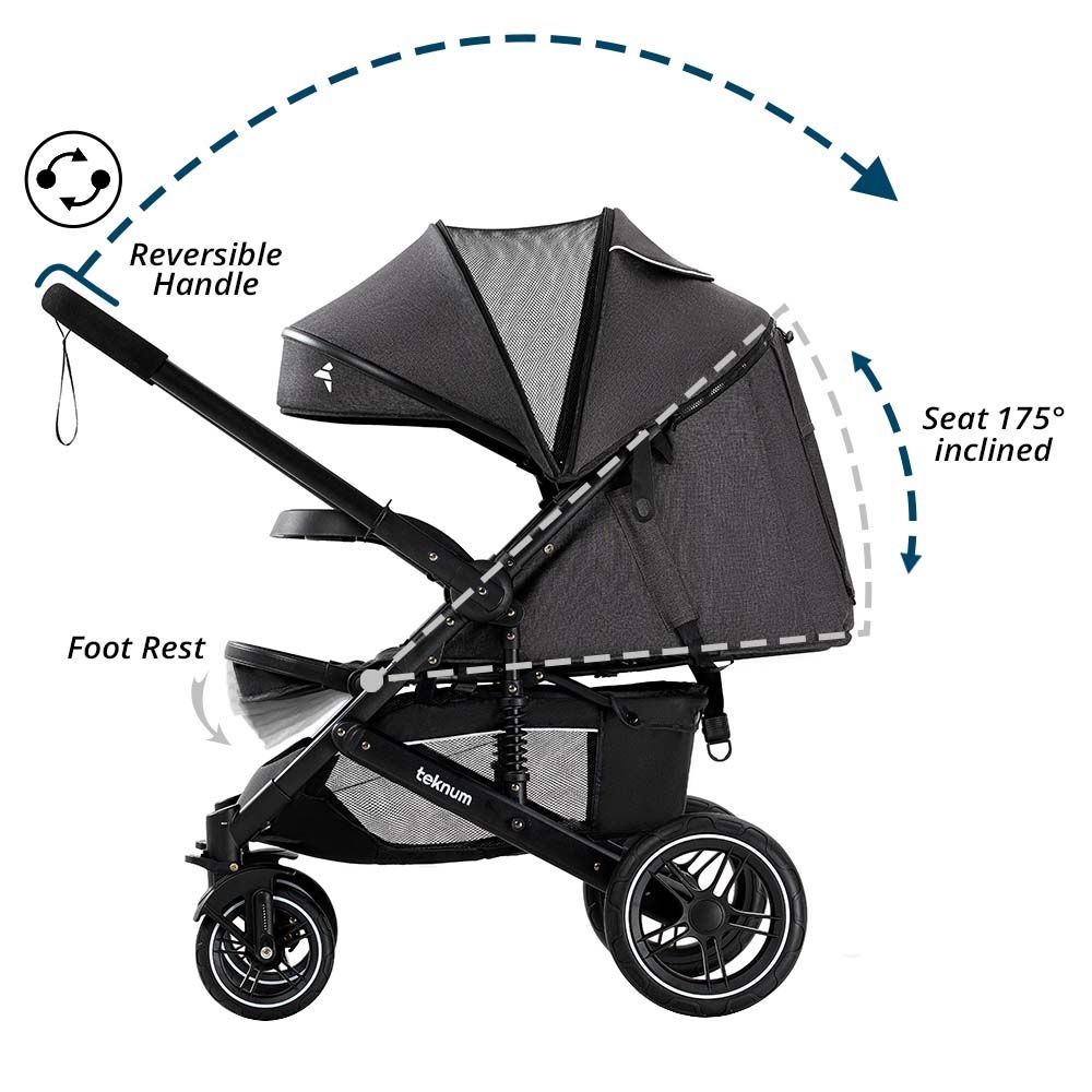 Teknum - Moon Walk - Reversible Stroller - Black