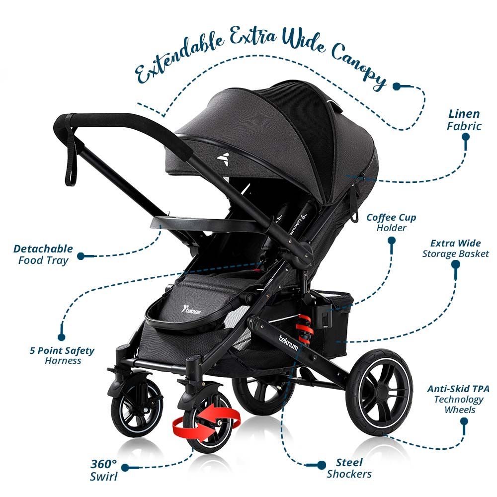 Teknum - Moon Walk - Reversible Stroller - Black