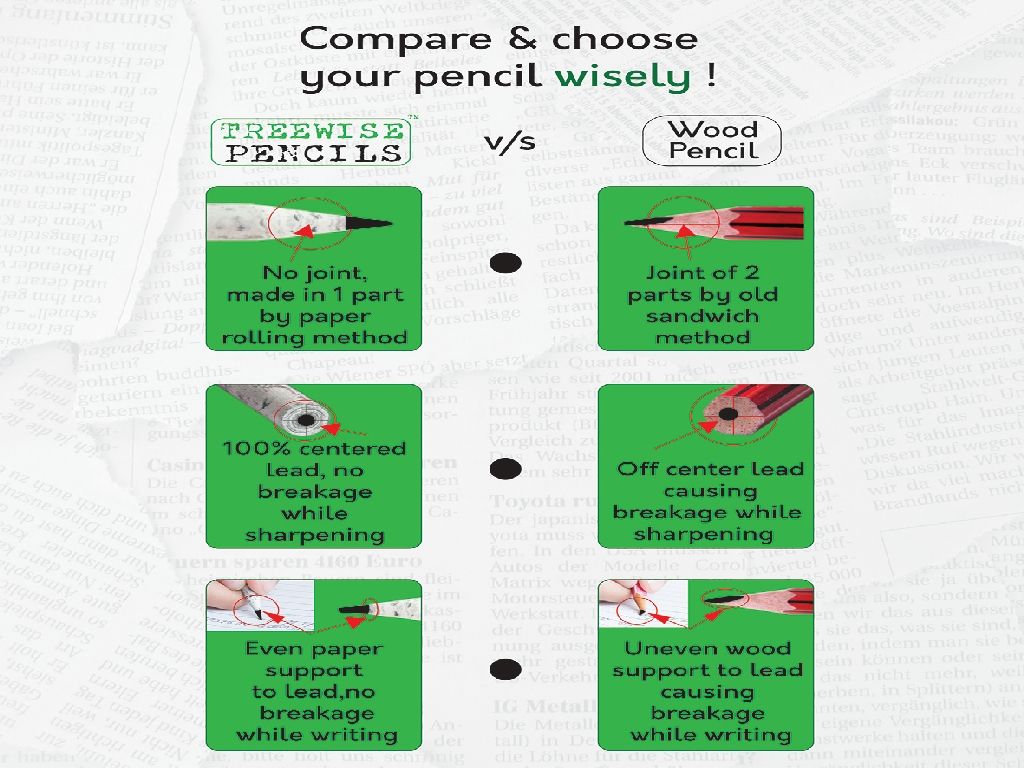 TreeWise Pencils