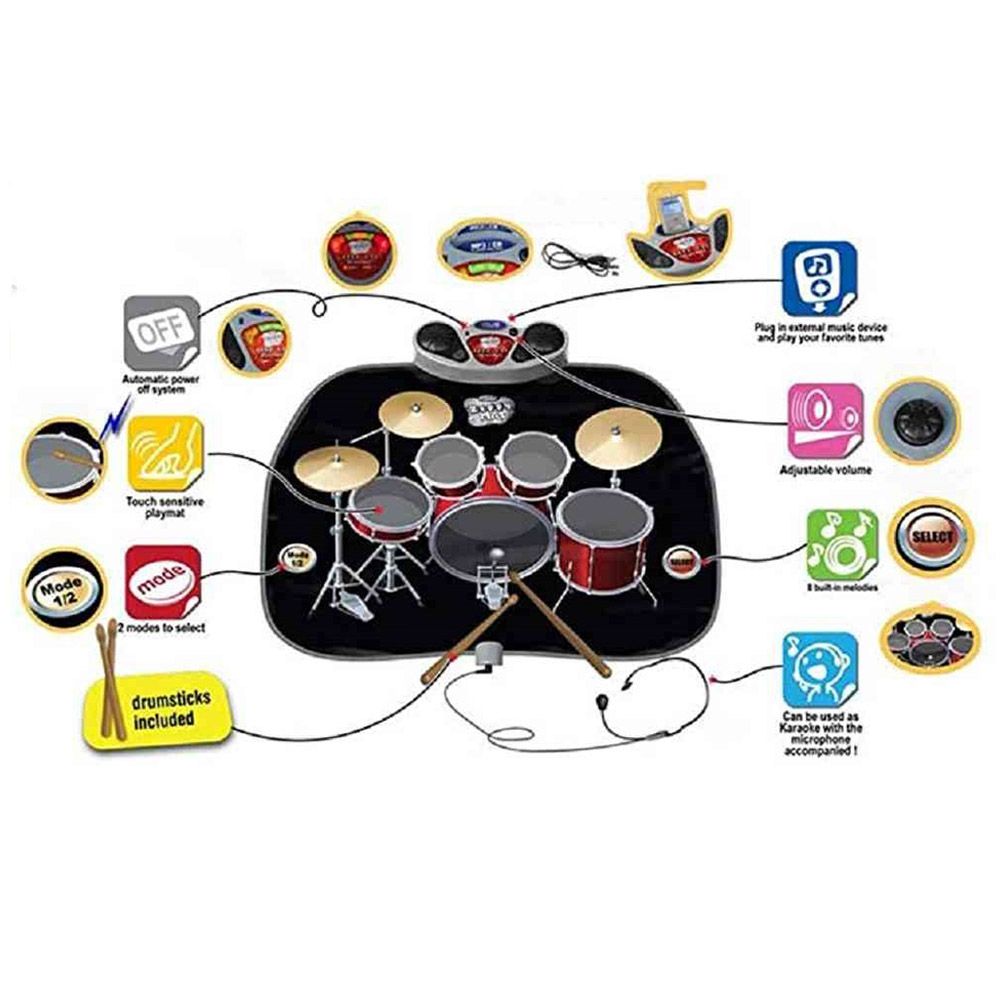 UKR - Drum Playmat - Black