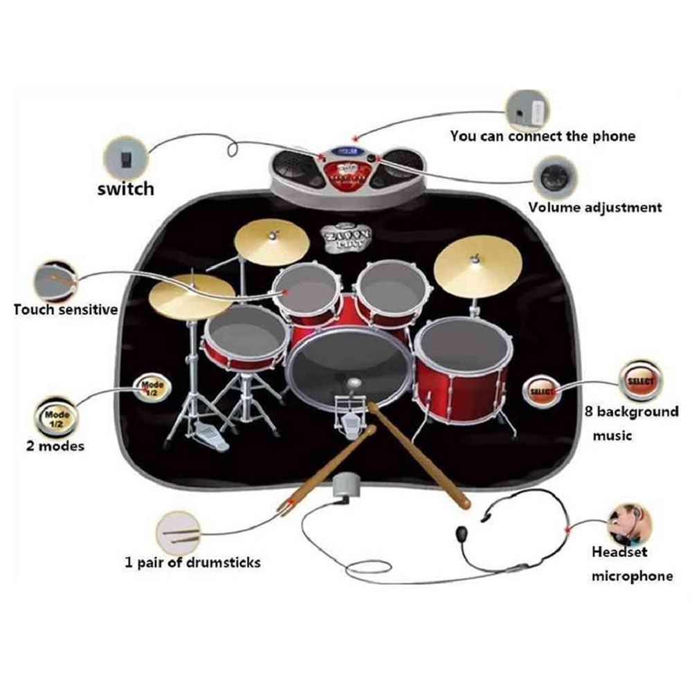 UKR - Drum Playmat - Black