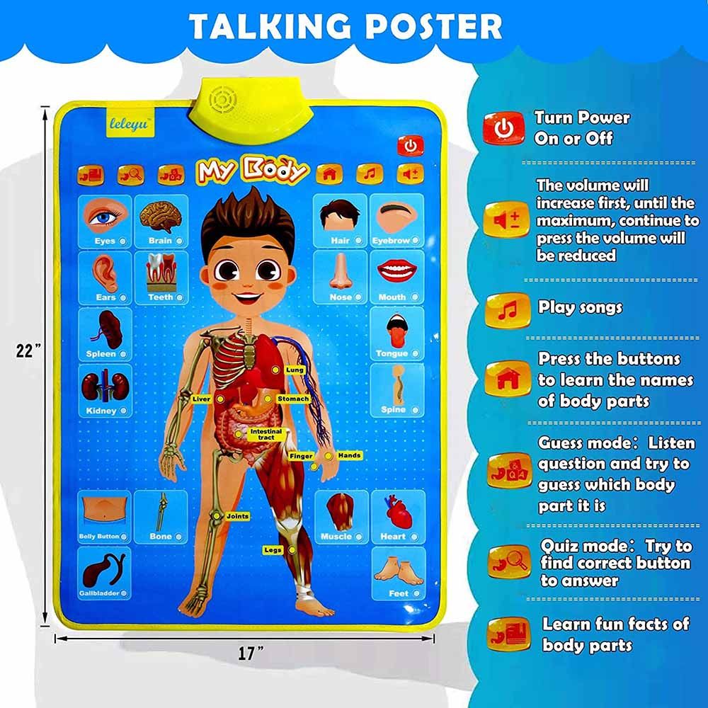 UKR - Talking Poster - My Body