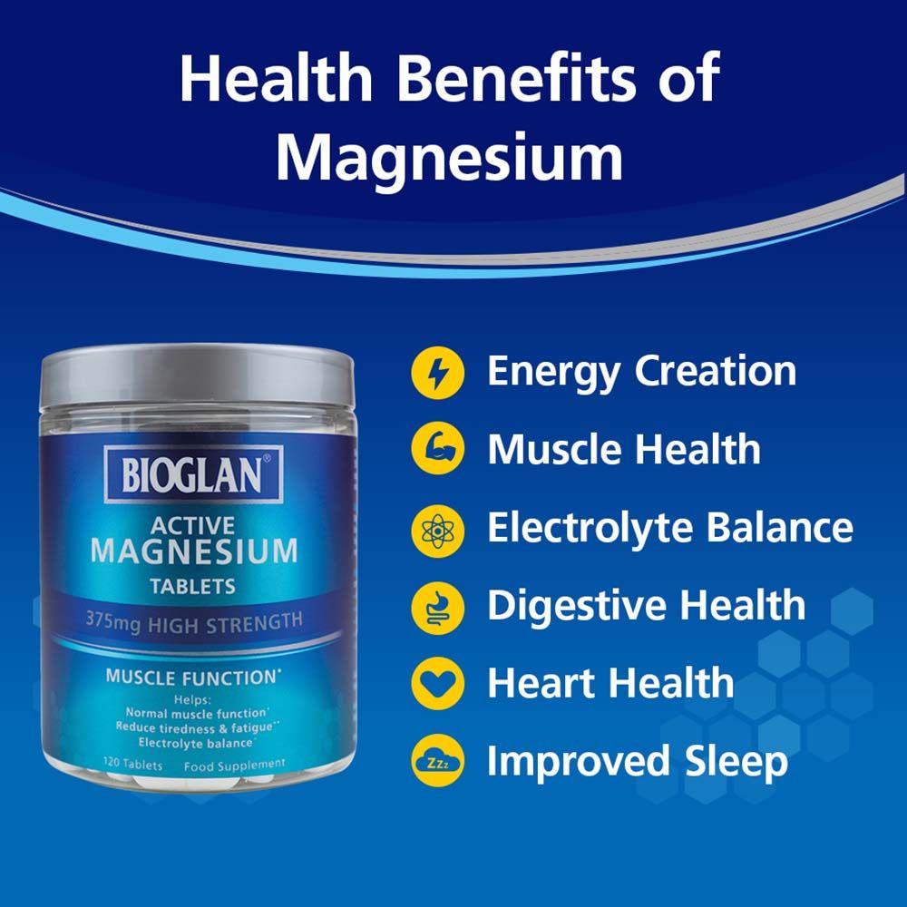 Bioglan - Active Magnesium Tablets 120'S