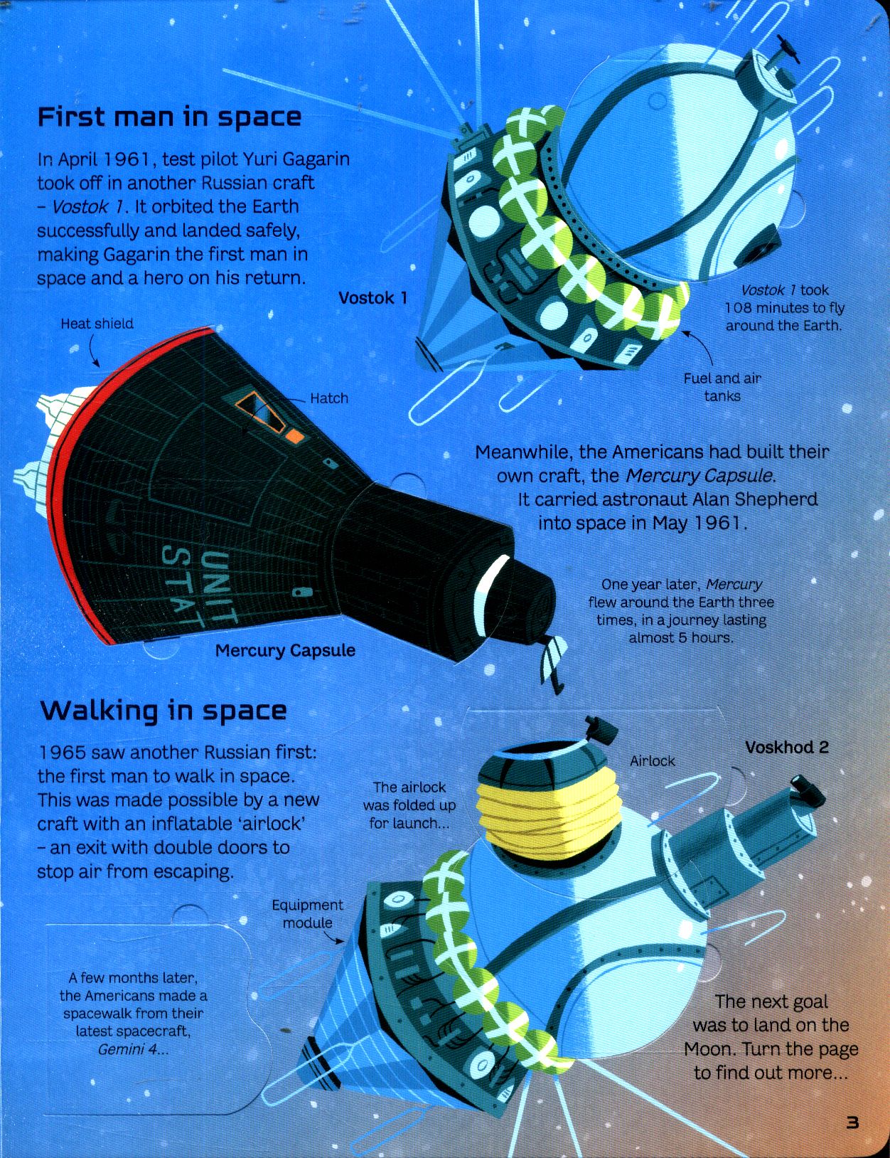 كتب أسبورن-  كتاب "See Inside Space Stations and Other Spacecraft"  