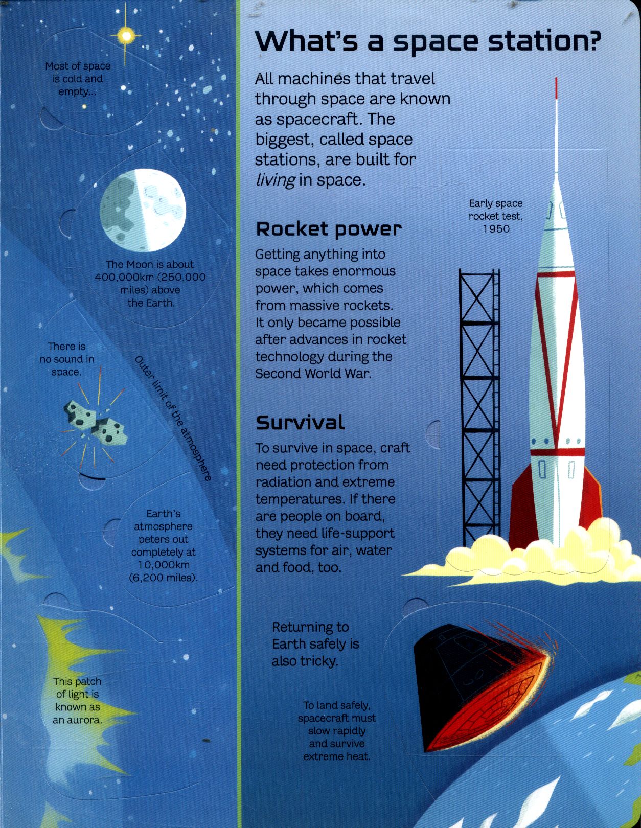 كتب أسبورن-  كتاب "See Inside Space Stations and Other Spacecraft"  