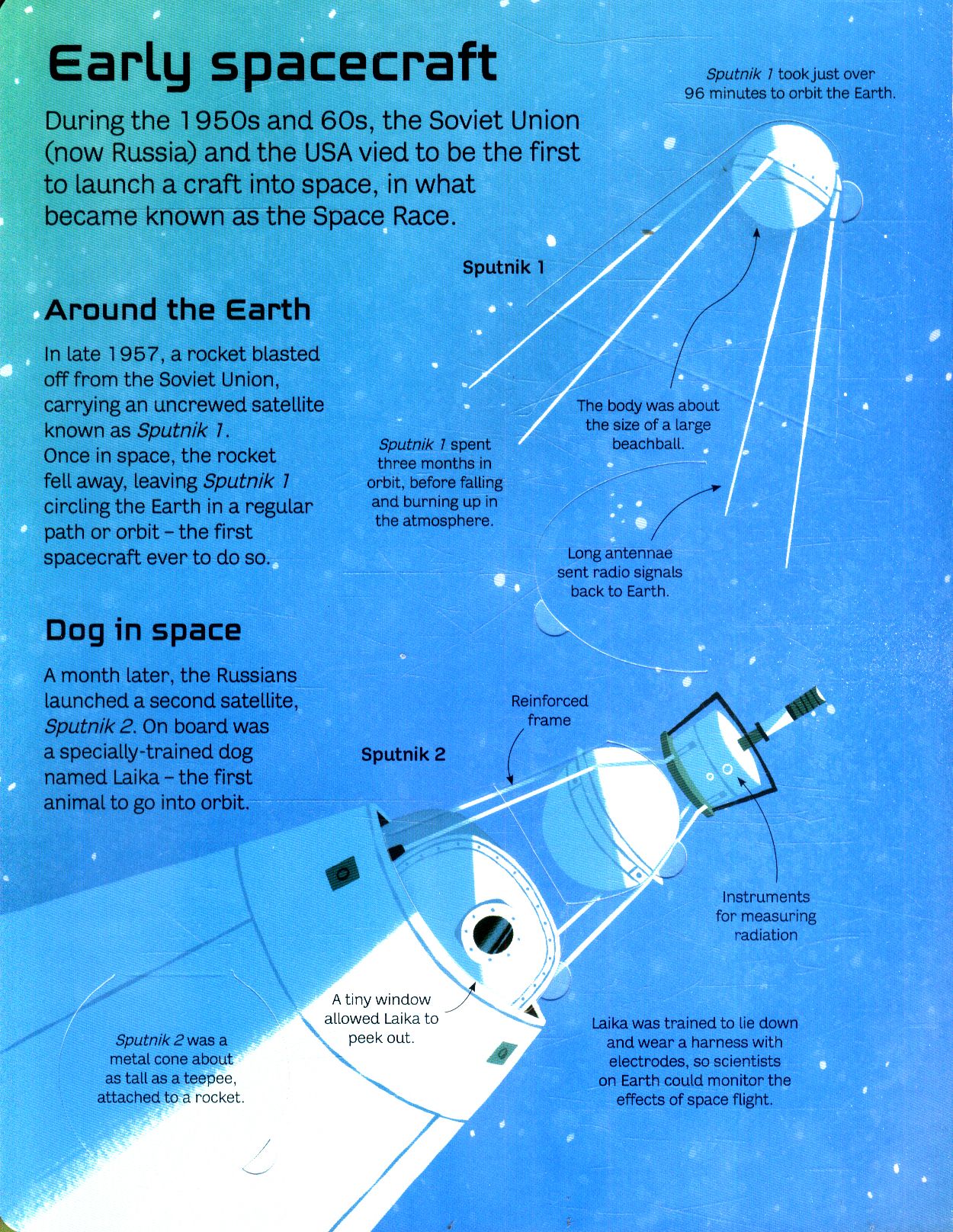 كتب أسبورن-  كتاب "See Inside Space Stations and Other Spacecraft"  