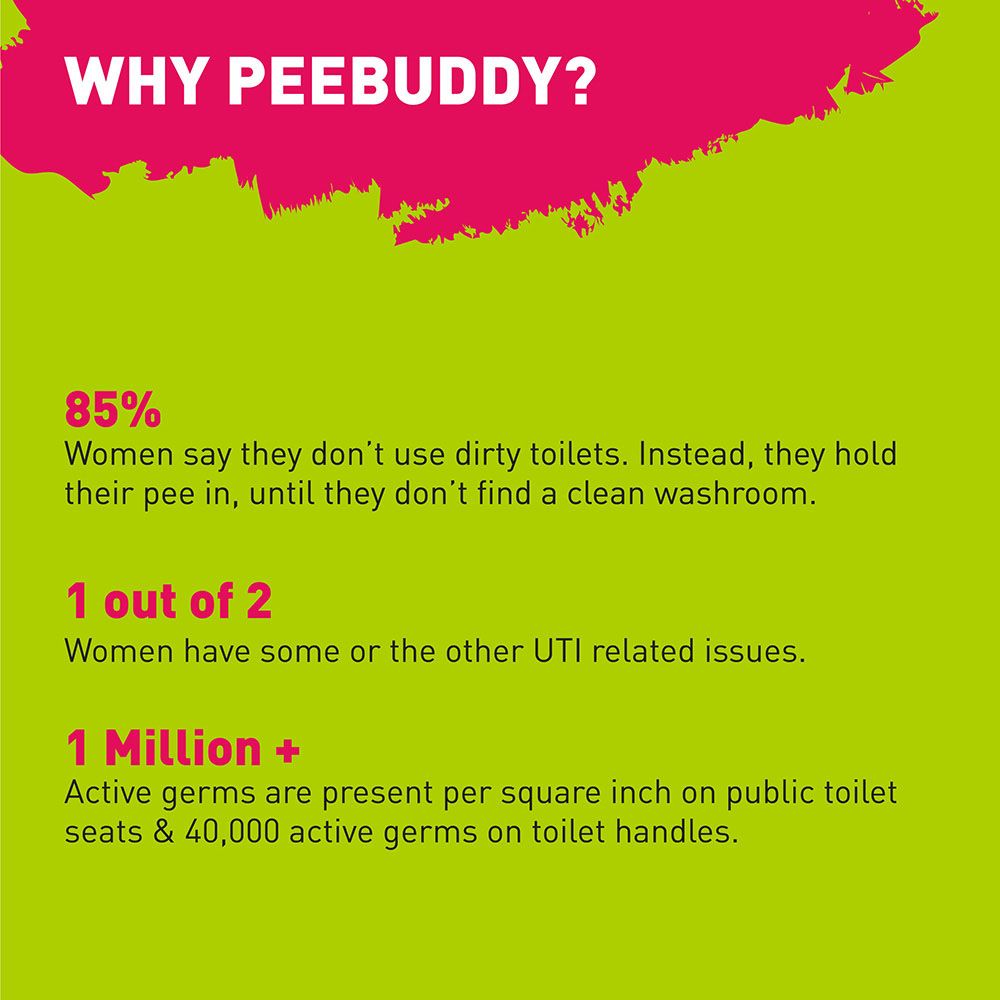 PeeBuddy Disposable Female Urination Device - 40pcs