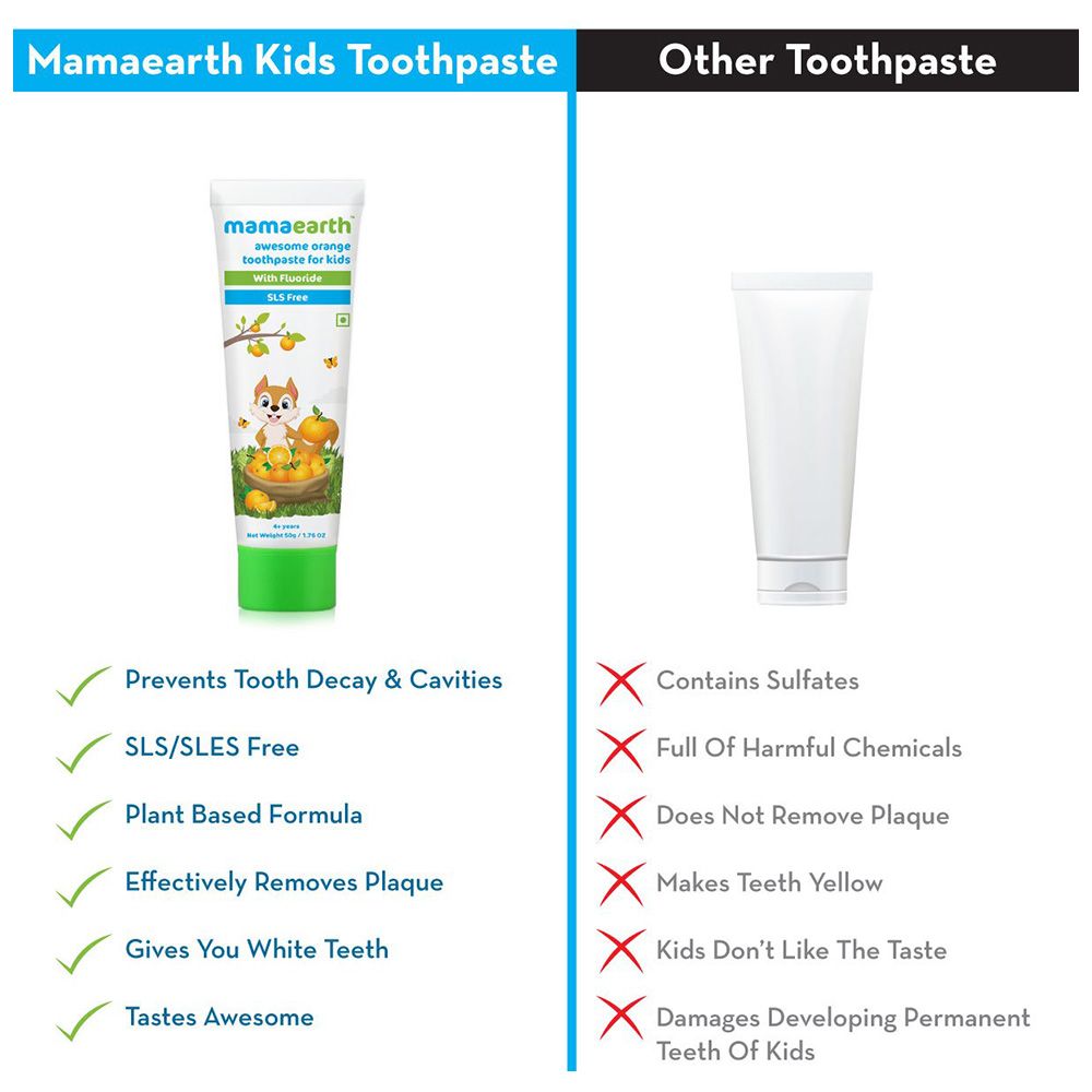 Mamaearth - Awesome Orange Toothpaste