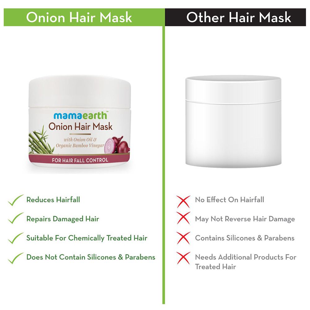 Mamaearth - Onion Hair Mask 200ml