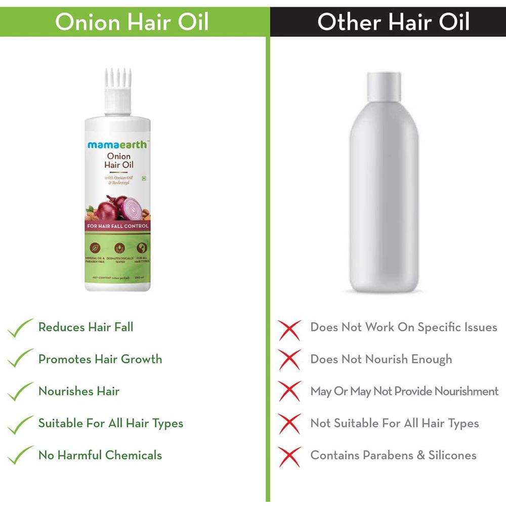 Mamaearth - Onion Hair Oil 250ml