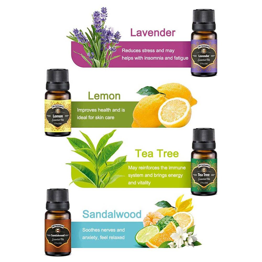 Innoo Tech - Essential Oils Set of 20 Blends