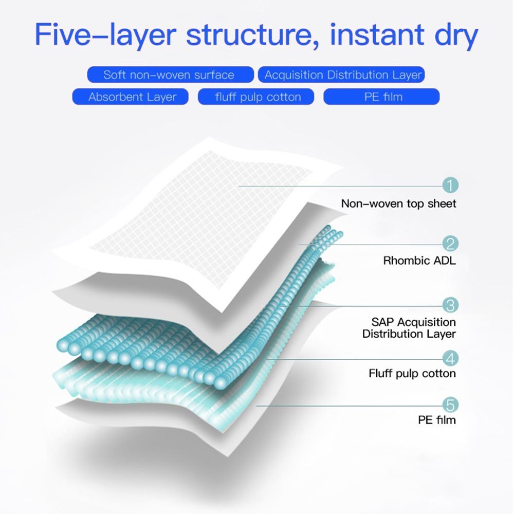 Luvlap - Disposable Changing Mats - 100pcs - Blue